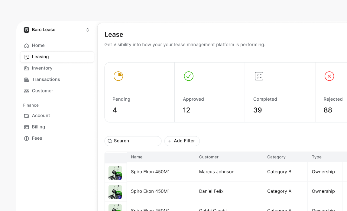 LeaseYard lease management dashboard showing lease status cards and asset table