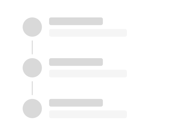 workflow visual